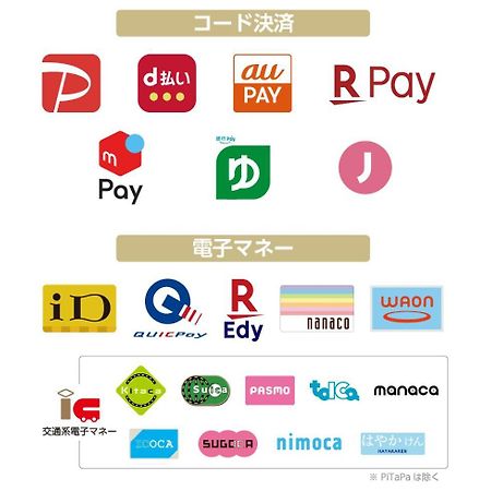 Apa Hotel Hakata Ekimae 4 Chome Fukuoka  Kültér fotó