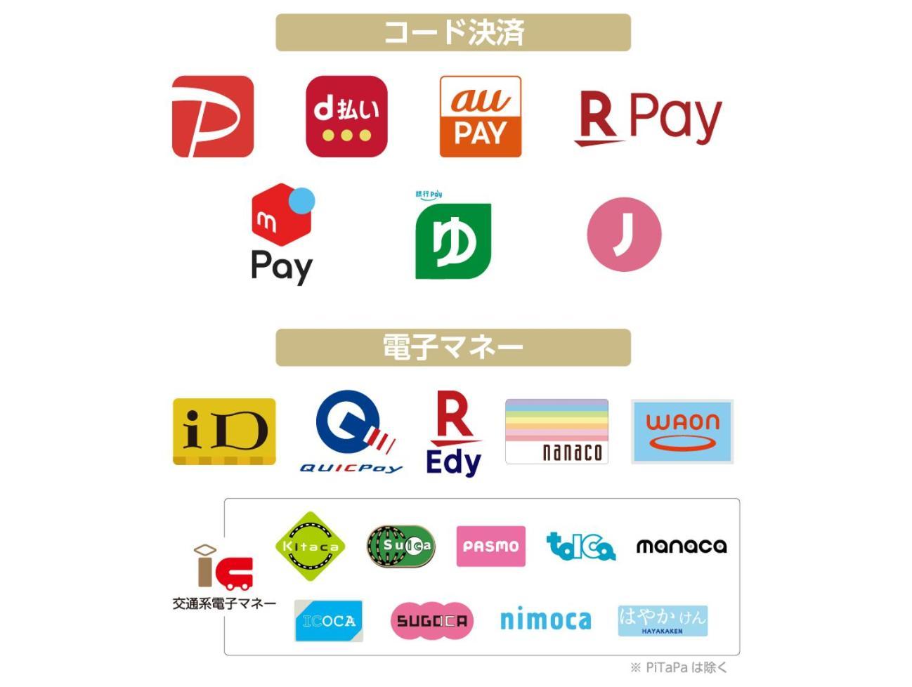 Apa Hotel Hakata Ekimae 4 Chome Fukuoka  Kültér fotó